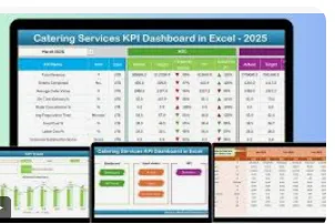 Multi-site catering dashboard