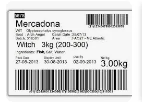 Farm to kitchen map with checkmarks